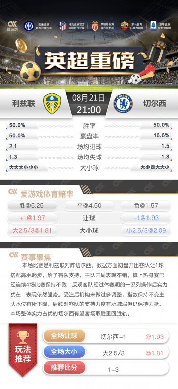 利兹联vs切尔西比分预测-利兹联vs切尔西比赛分析 15 利兹联vs切尔西比分预测-利兹联vs切尔西比赛分析