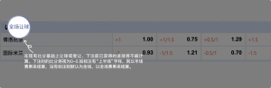 足球博彩:baccarat足球投注技巧和规则 7 betting_2
