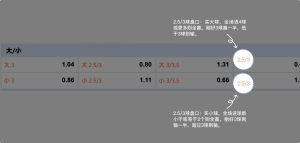 足球博彩:baccarat足球投注技巧和规则 12 betting_7